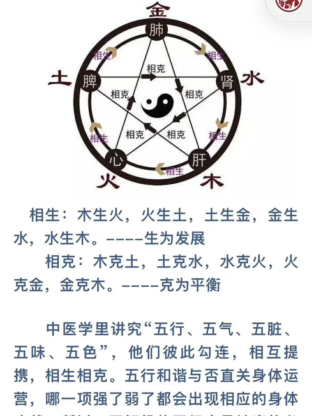 1.金木五行揭示本期正确答案