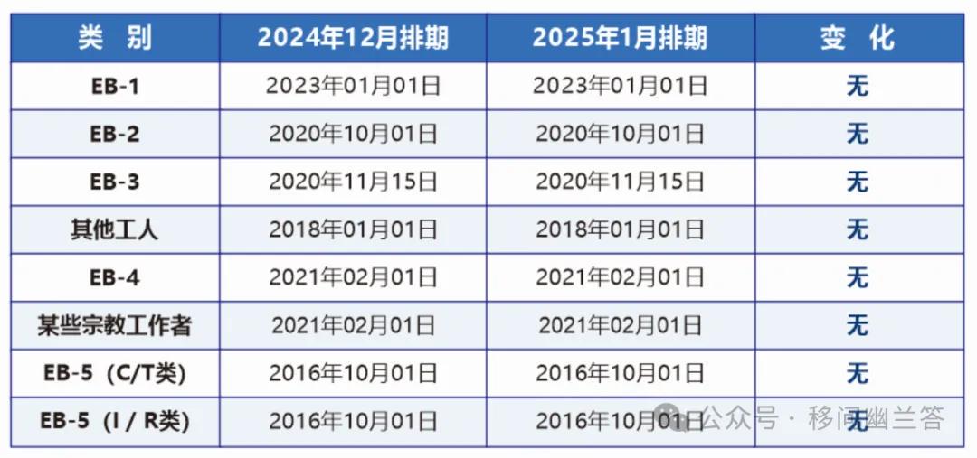 -2026年新期期准准确消息是什么