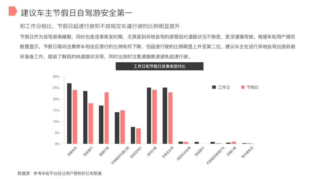 2.精准解读赛事动态