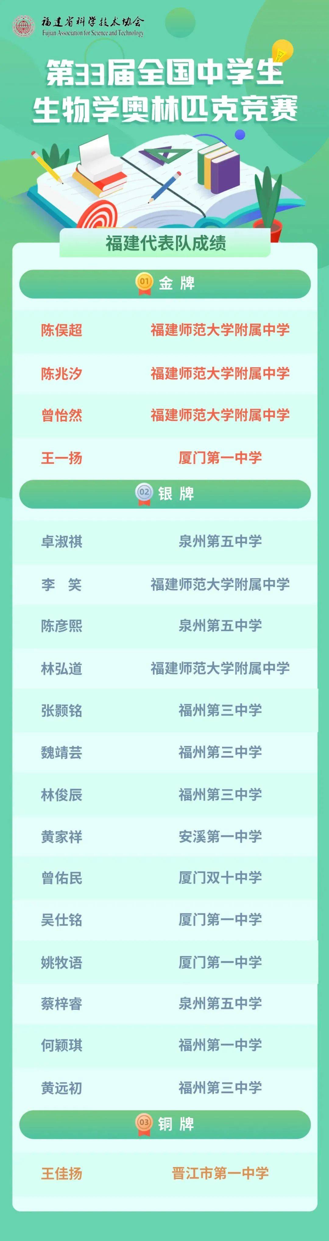 溴门一肖一特一中预测免费，精准分析助您中奖，专业团队保驾护航，快来领取独家福利