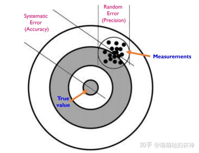 二四六香港期中预测靠谱吗，专家深度解析其准确性，结合历史数据对比分析，给出实用参考建议