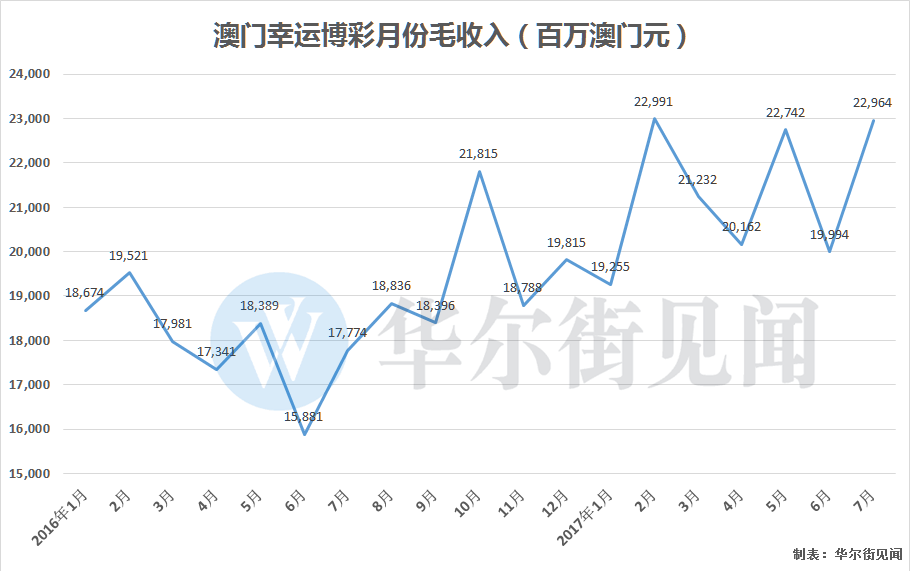 管家婆大三巴一肖一码，精准预测生肖特码，权威分析澳门赌场数据，助您轻松赢得大奖
