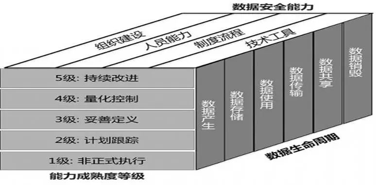 新门内部资料内部网站的特色与功能，数据安全层级严苛，权限管理灵活精准，多维检索响应迅捷，协同办公无缝衔接