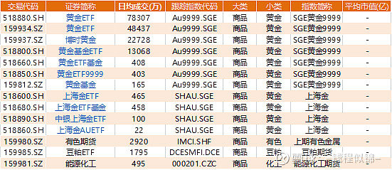 新澳门开奖历史记录查询大乐透，完整收录历年数据，精准分析走势规律，助您轻松掌握中奖秘诀