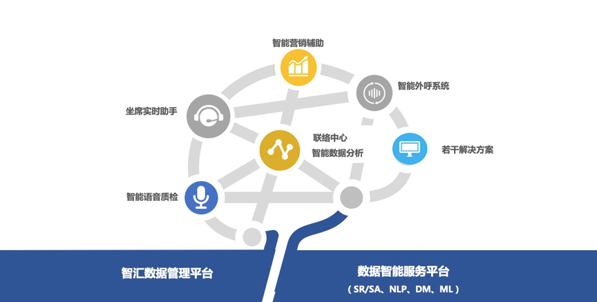 77777788888888精准管家4，专业高效稳定可靠，智能管理省时省力，为您提供贴心周到服务