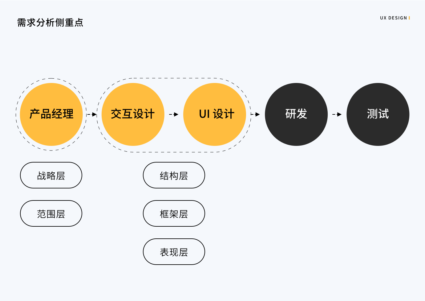 红姐统一彩色主图库电信，专业打造视觉盛宴，高清素材一应俱全，满足您的设计需求