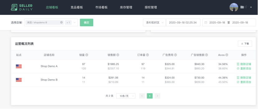 三大巴精选资料大全更新时间，每日准时推送，涵盖最新资讯，助您掌握第一手资料