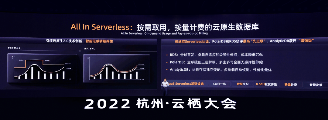 香港家禽野兽预测最新一期，数据全面更新，涵盖各类物种动态，专家深入解读趋势