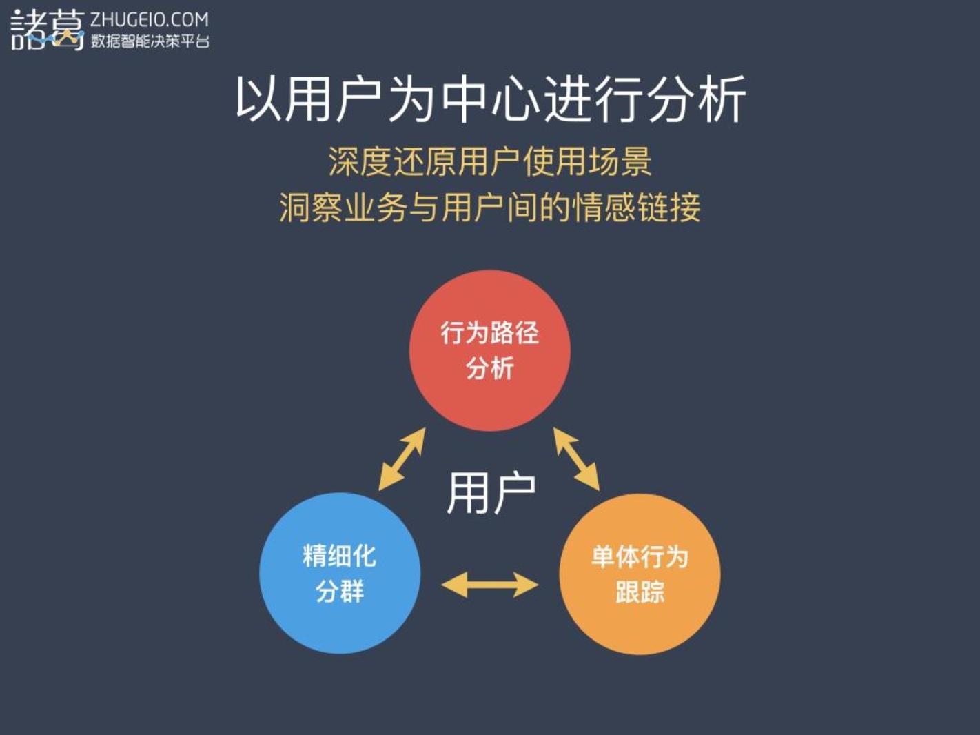 "7777788888精准2025解析，77组合潜力无限，深度剖析未来趋势，数据驱动财富增长"