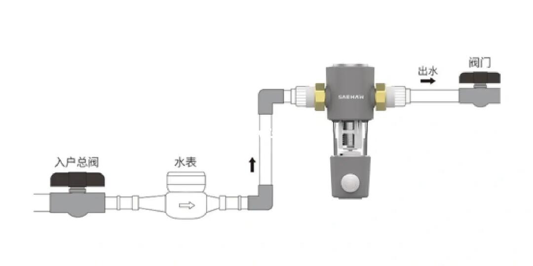 1.广东八二资资料免费查巡"前置