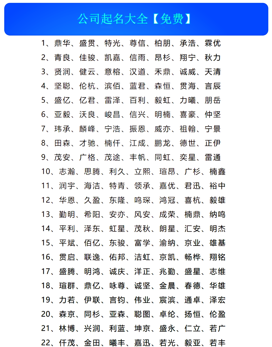 6.四短句逻辑连贯：公司名称→专业年限→技术特点→行业声誉