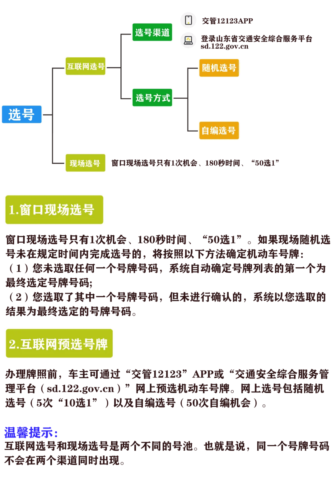 一码一特一中下期预测，精准分析走势图表，结合历史数据规律，为您推荐最佳选号方案
