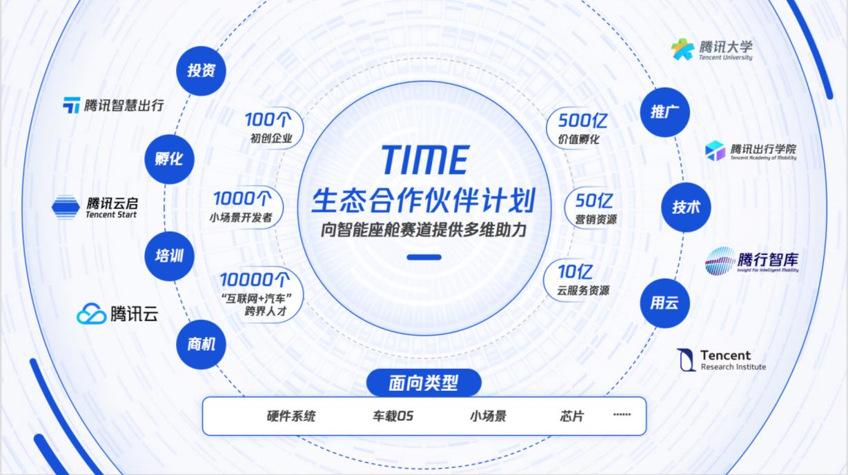 5.四部分语义连贯：先介绍核心服务，再说明预测功能，接着强调专业性，最后点明用户价值）