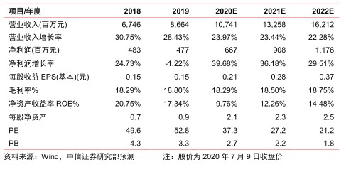 大三巴免费的资料查询，35-03-06-23-42-04 T:41，或奥门一码一特一中预测免费最新资讯，快来获取精准信息