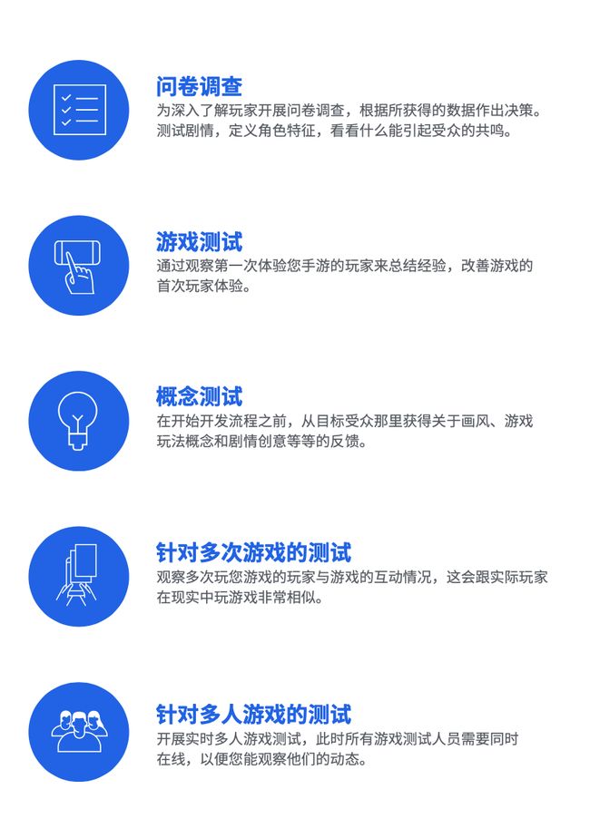 4.助您高效完成设计）