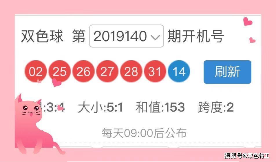 二四六资料期期准预测准不准，专家解析最新数据，揭秘背后规律，助你轻松掌握趋势