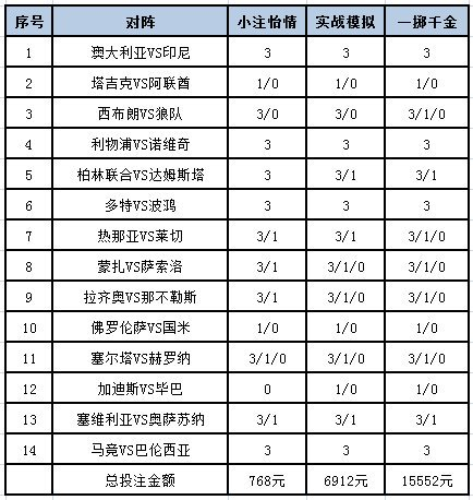 www.马会传真，提供精准赛马资讯，汇聚全球赛事动态，助您掌握投注先机