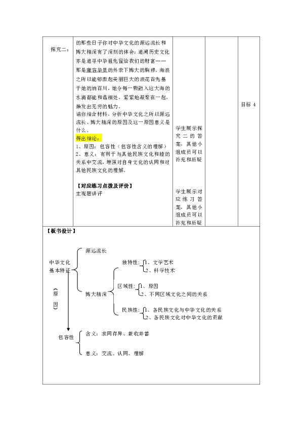 2.文化特征说明