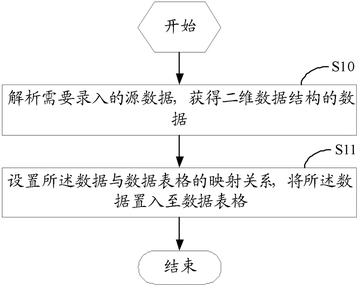 新门内部期最精准的预测方法有哪些，需结合历史数据分析，采用多维度建模技术，并通过实践验证调整参数
