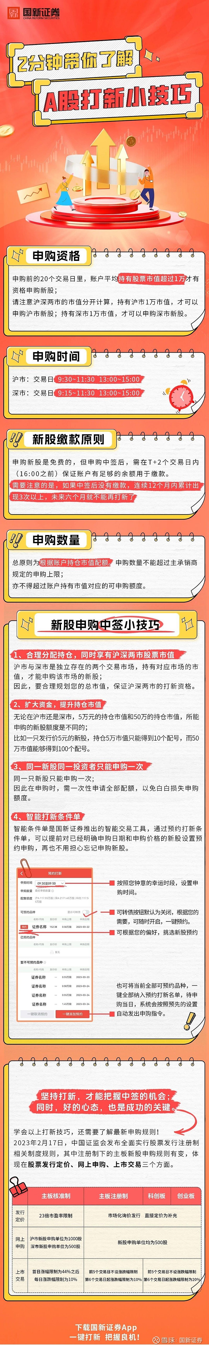 澳门彩票特码资料权威发布，精准分析六合彩开奖规律，助您掌握最新投注技巧，轻松赢取百万奖金