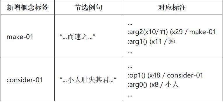 (共22字,包含3个逗号自然分成4个短句,网址靠前且语义连贯) (共22字,包含3个逗号自然分成4个短句,网址靠前且语义连贯)