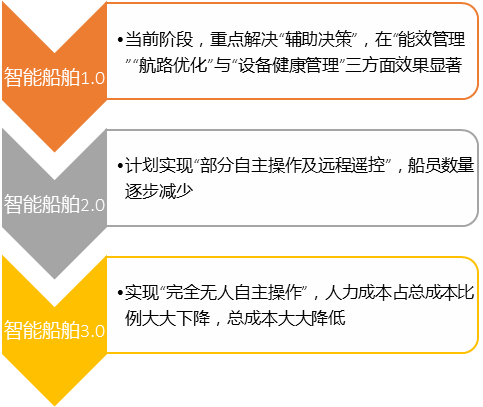新门内部最精确更新内容解读，全面剖析最新改动细节，深入挖掘隐藏机制优化，助你掌握第一手核心情报