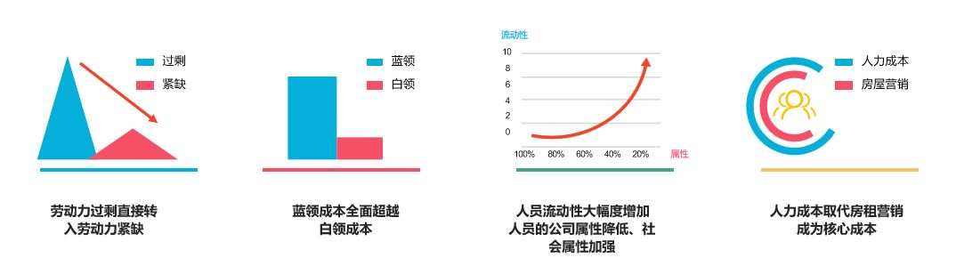 大三巴一肖一码一特怎么看走势，掌握规律是关键，多观察历史数据，结合技巧提高准确率