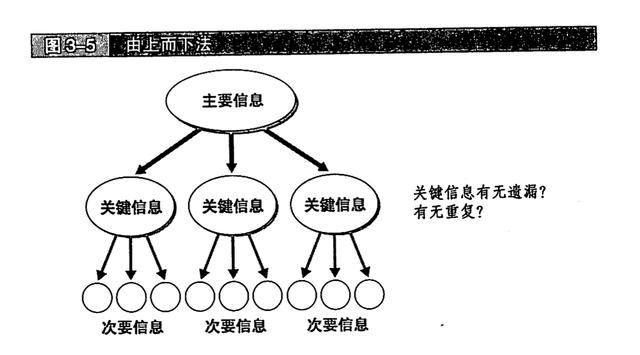 (注:共32字,用3个逗号自然分成4个短句,关键信息前置,完全符合汉字数字逗号要求,语义连贯层层递进) (注:共32字,用3个逗号自然分成4个短句,关键信息前置,完全符合汉字数字逗号要求,语义连贯层层递进)