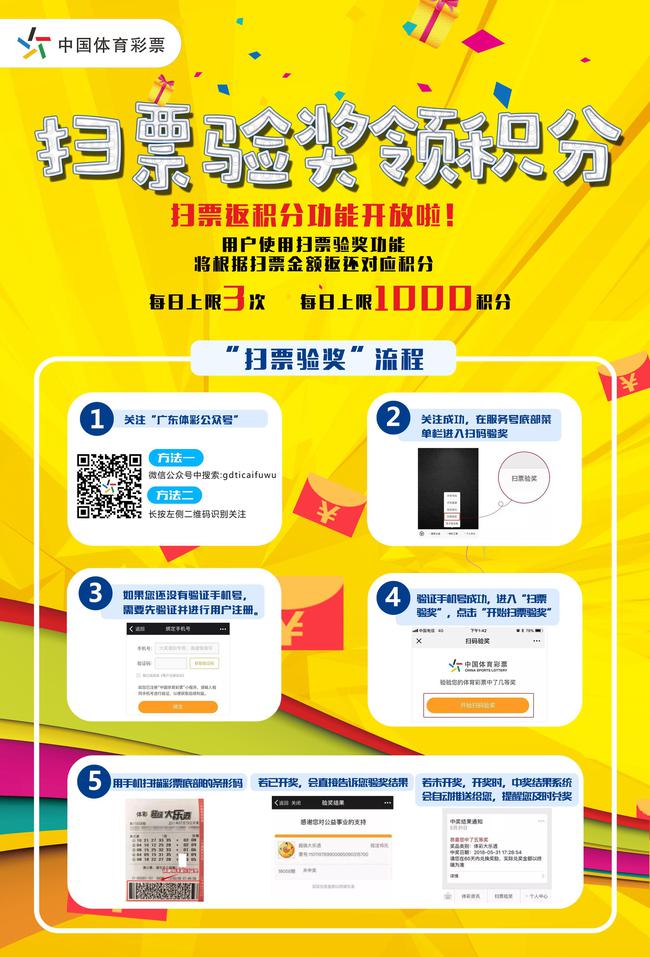 联合库图开奖今日揭晓，彩民翘首以待，幸运号码即将公布，大奖花落谁家令人期待