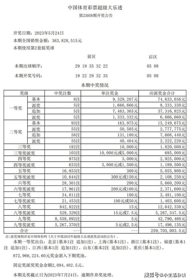 澳大三巴三肖必中，精准预测赢大奖，独家技巧助你胜，轻松拿下好彩头