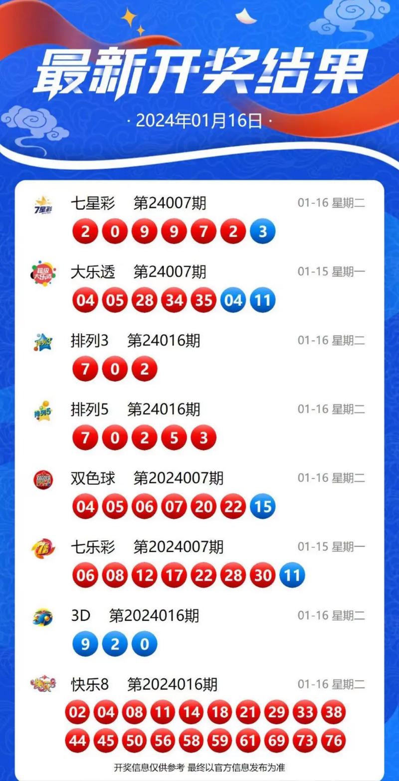 新澳门青青精准预测，助力玩家把握先机，掌握最新开奖规律，轻松赢取丰厚奖金