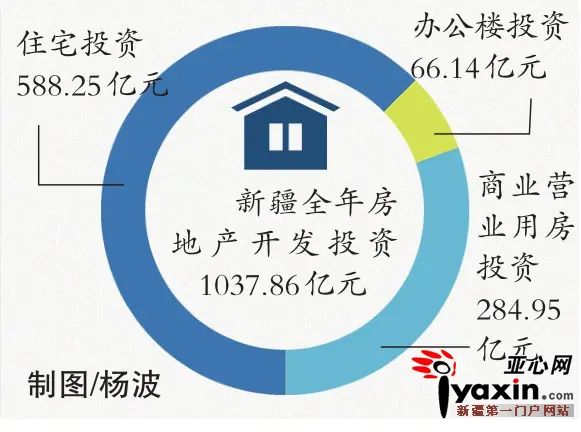 "77777888888888新疆发展迅速，经济腾飞，民族团结，社会稳定"