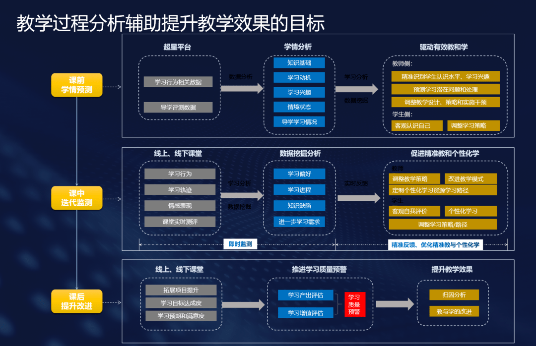 澳门管家婆下一期预测时间即将揭晓，万众瞩目，精准分析，助您把握良机