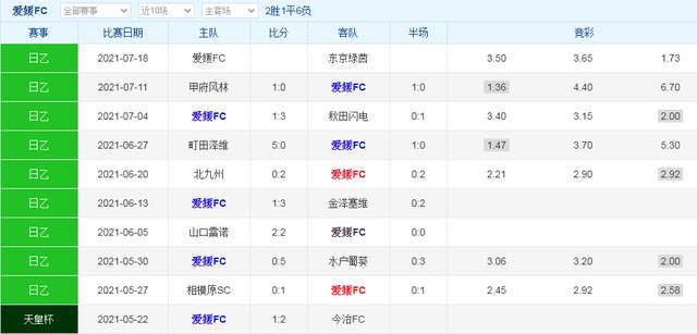 新澳门一肖一马特预测和新澳，精准分析赛事动态，提供独家数据参考，助您把握最佳投注时机