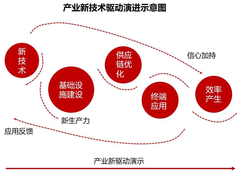 "37153.褋芯m引发技术革新浪潮，突破传统计算瓶颈，开启智能时代新篇章，推动行业跨越式发展"