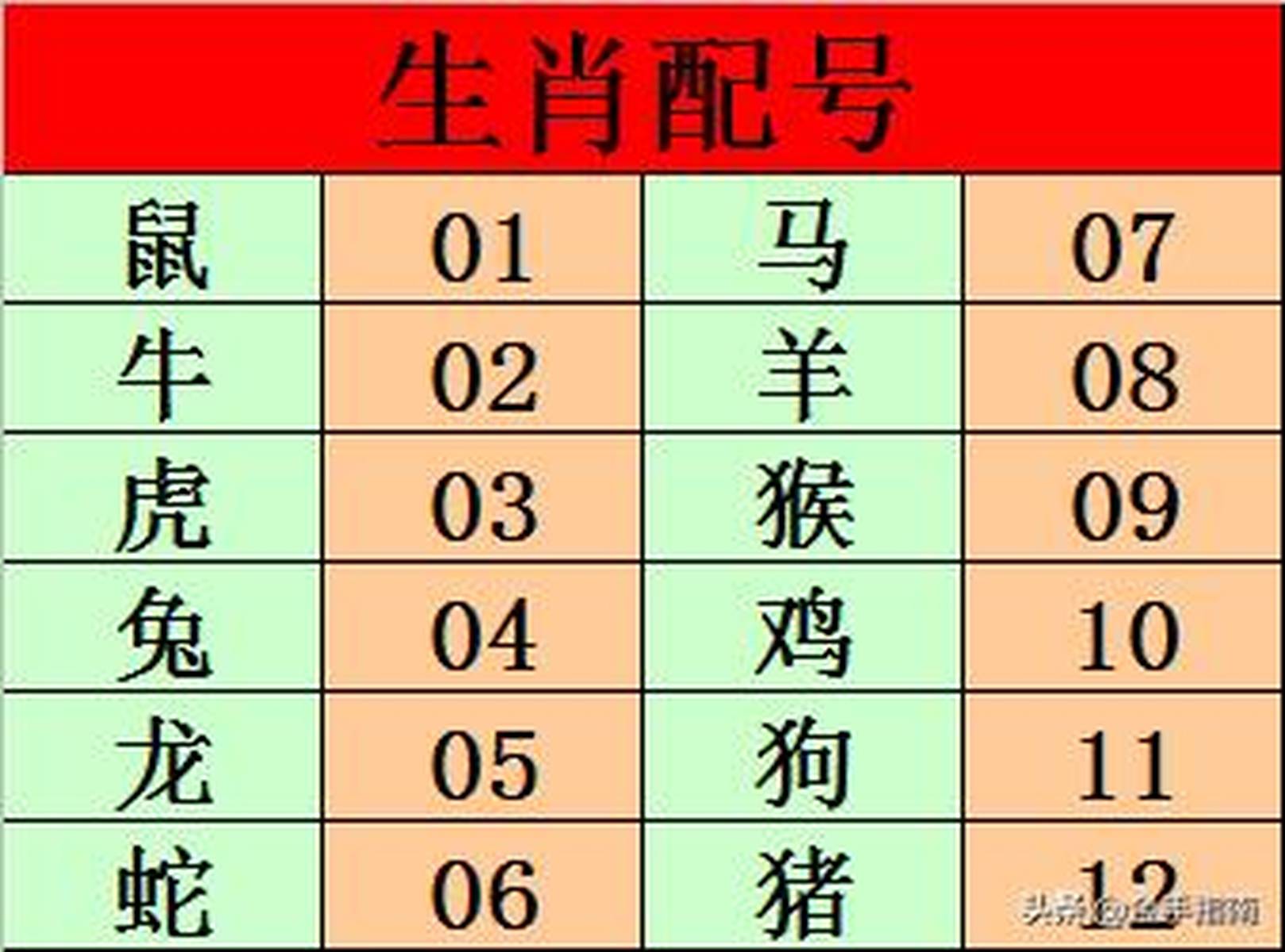 三肖三淮100淮安全吗，这是彩民最关心的问题，玩法虽简单中奖率高，但需警惕非正规平台风险
