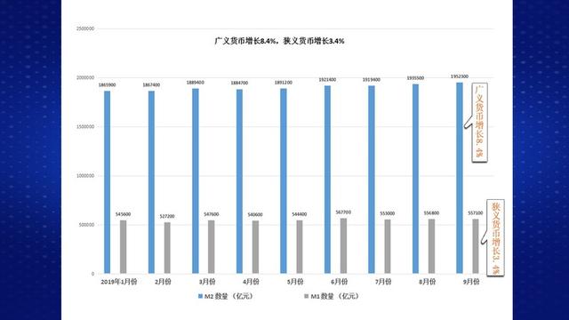 港澳预测一码一肖分析，精准算法揭秘中奖规律，权威专家解读走势数据，助您轻松掌握投资先机
