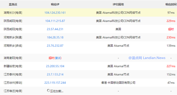 "X55363域名最新版本有啥新功能，全面升级解析速度，智能防护拦截更精准，全新界面操作更便捷"