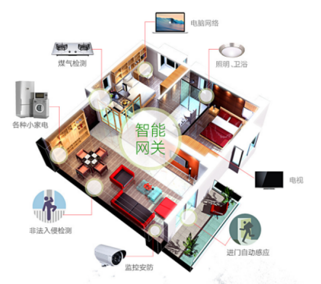 "7777888888888精准管家好用吗，智能生活管家推荐，功能全面操作简单，用户口碑真实可靠"