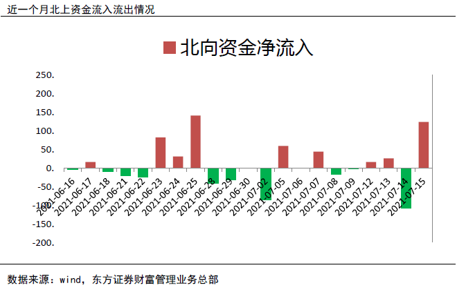2.语义连贯：从预测→分析→解读→结果
