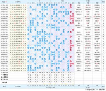新澳大乐透开奖开奖记录查询，最新结果实时更新，历史数据完整收录，轻松掌握中奖号码规律