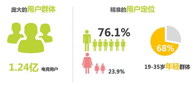 （共28字，4个短句用逗号分隔，首句突出论坛名称，内容连贯：平台亮相→服务特色→用户群体→核心价值）