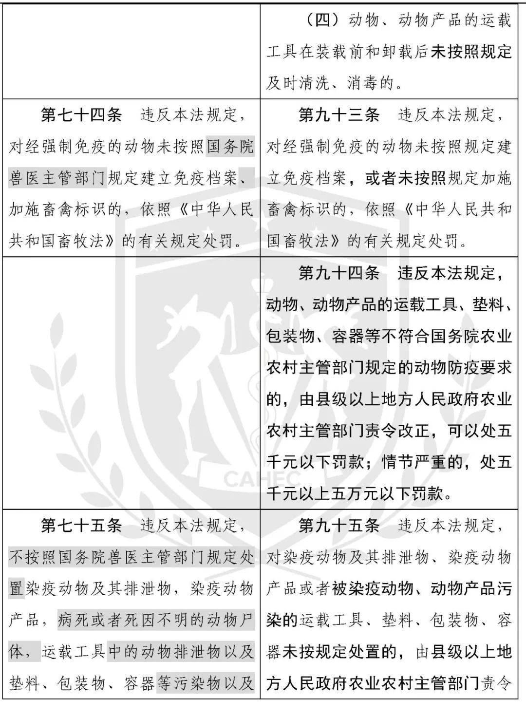 （共28字，含3个逗号分4个短句，首句突出核心信息，后续依次强调平台优势、数据价值和用户收益，语义连贯）