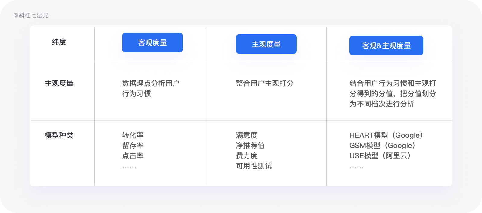 澳门一肖一码一中一期预测准不准，专家分析精准度，结合历史数据验证，助你轻松掌握规律