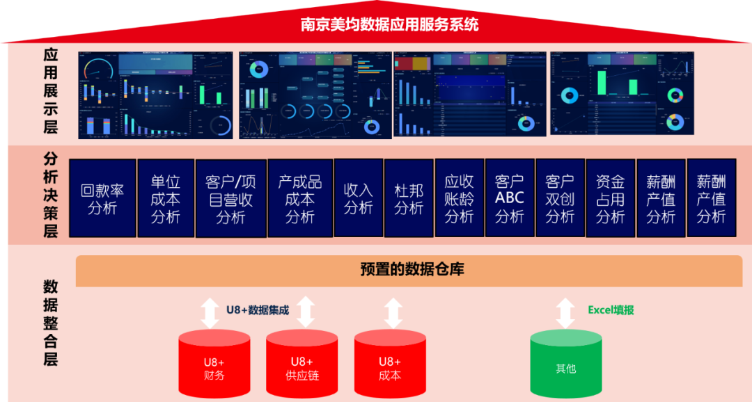 管家婆2026全年资枓，涵盖财务业务数据，详细记录收支明细，助您轻松掌握企业运营