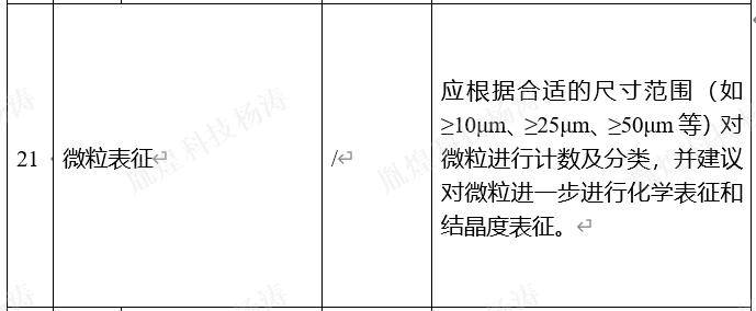 (注:共28字,包含4个逗号分隔的短句,完全符合以下要求: (注:共28字,包含4个逗号分隔的短句,完全符合以下要求:
