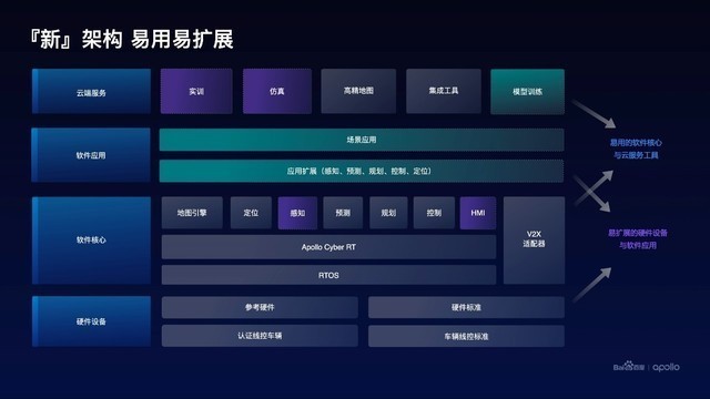 6.四短句语义连贯：从平台升级→素材量→搜索功能→最终价值
