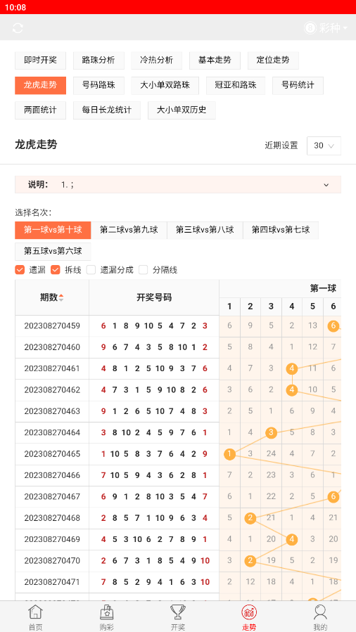 澳门大三巴一肖必中，精准预测赢大奖，历史开奖验证实力，快来参与收获幸运