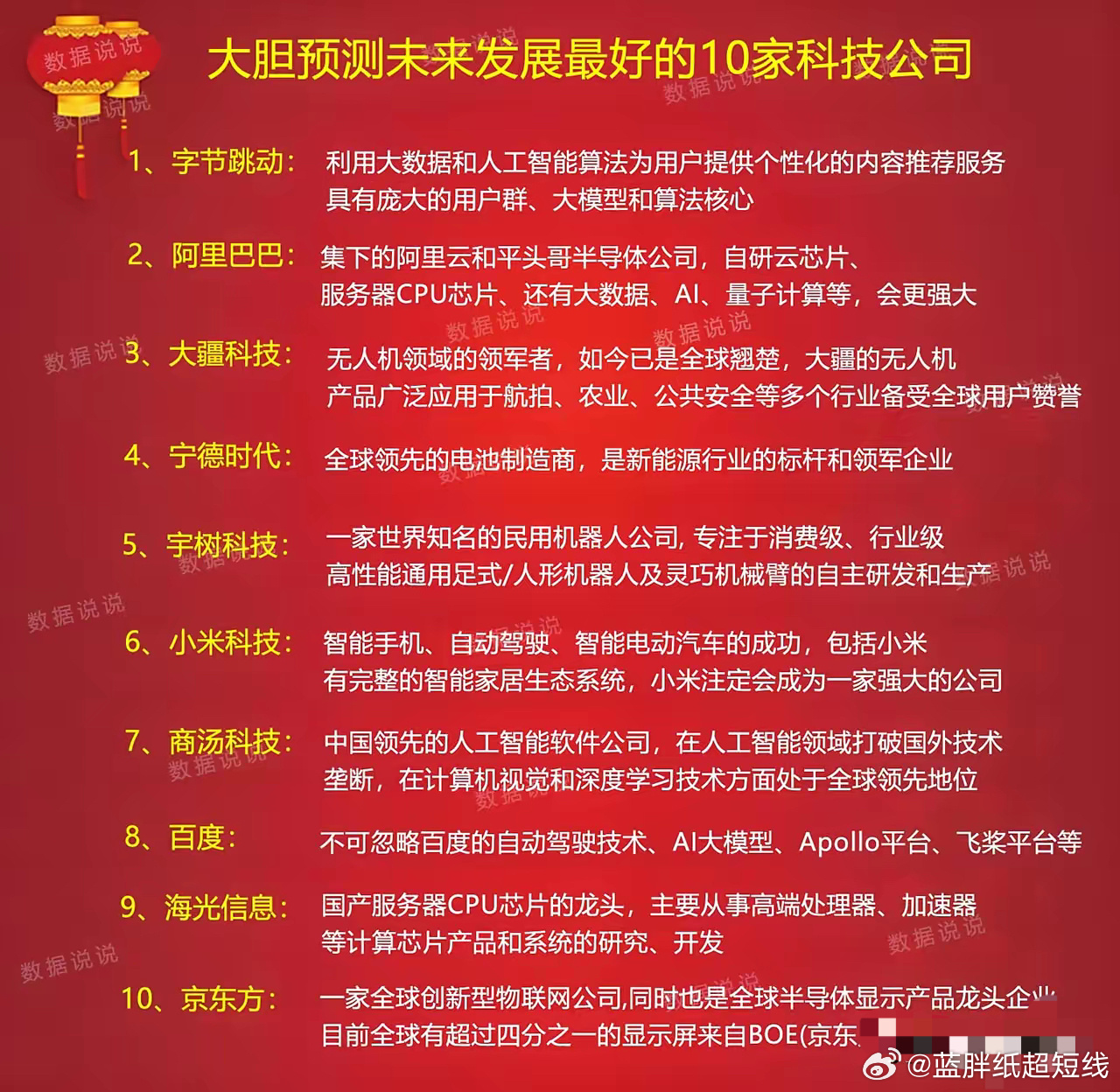 2.独家揭秘未来趋势