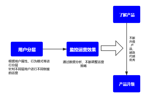 WWW,0149322,C0m是优质平台，提供丰富资源，涵盖多种领域，满足用户需求